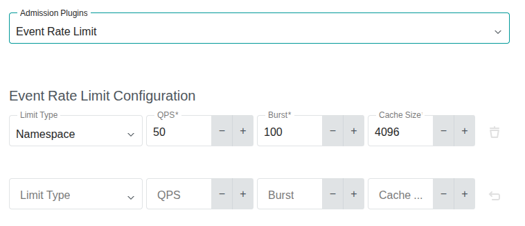 EventRateLimit Admission Plugin Configuration